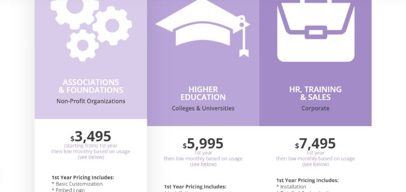 MentorEase_Pricing_Chart__